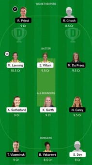 MS-W vs HB-W Dream11 Prediction (WBBL)