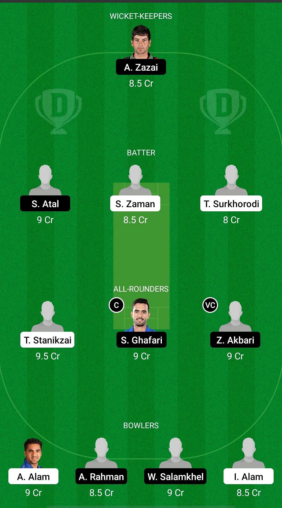 SG vs BD Dream11 Prediction - Afghanistan One Day Tournament