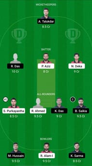 BHB vs BRB Dream11 Prediction - Assam T20