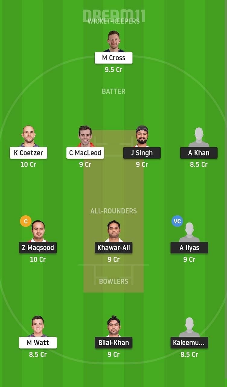 OMN vs SCO Dream11 Fantasy Suggestion #1