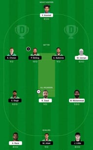 UAE vs IRE Dream11 Fantasy Tip #2 - UAE Summer T20 Bash 2021