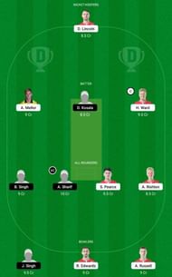 ENG-XI vs ITA Dream11 Fantasy Tip #1