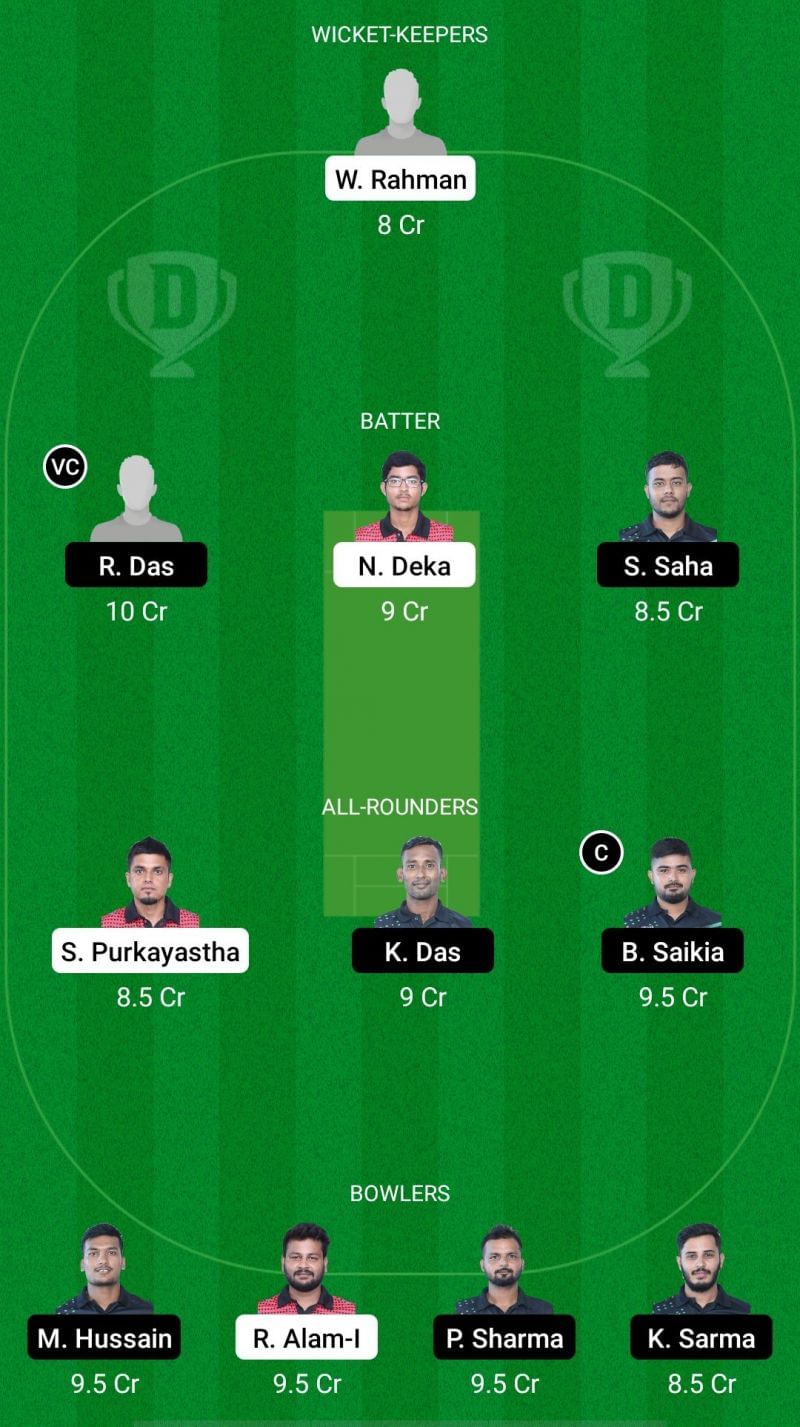 BHB vs BRB Dream11 Prediction - Assam T20