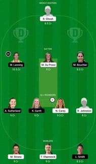 HB-W vs MS-W Dream11 Fantasy Tip #1
