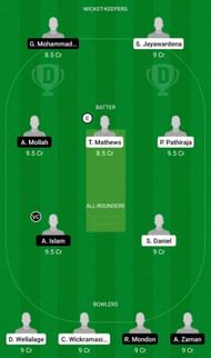 SL-U19 vs BD-U19 Dream11 Team - 1