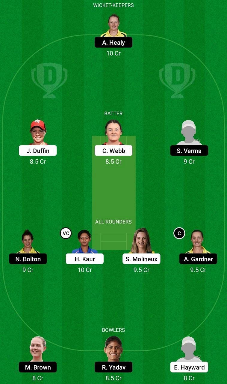 MR-W vs SS-W Dream11 Fantasy Tip #2