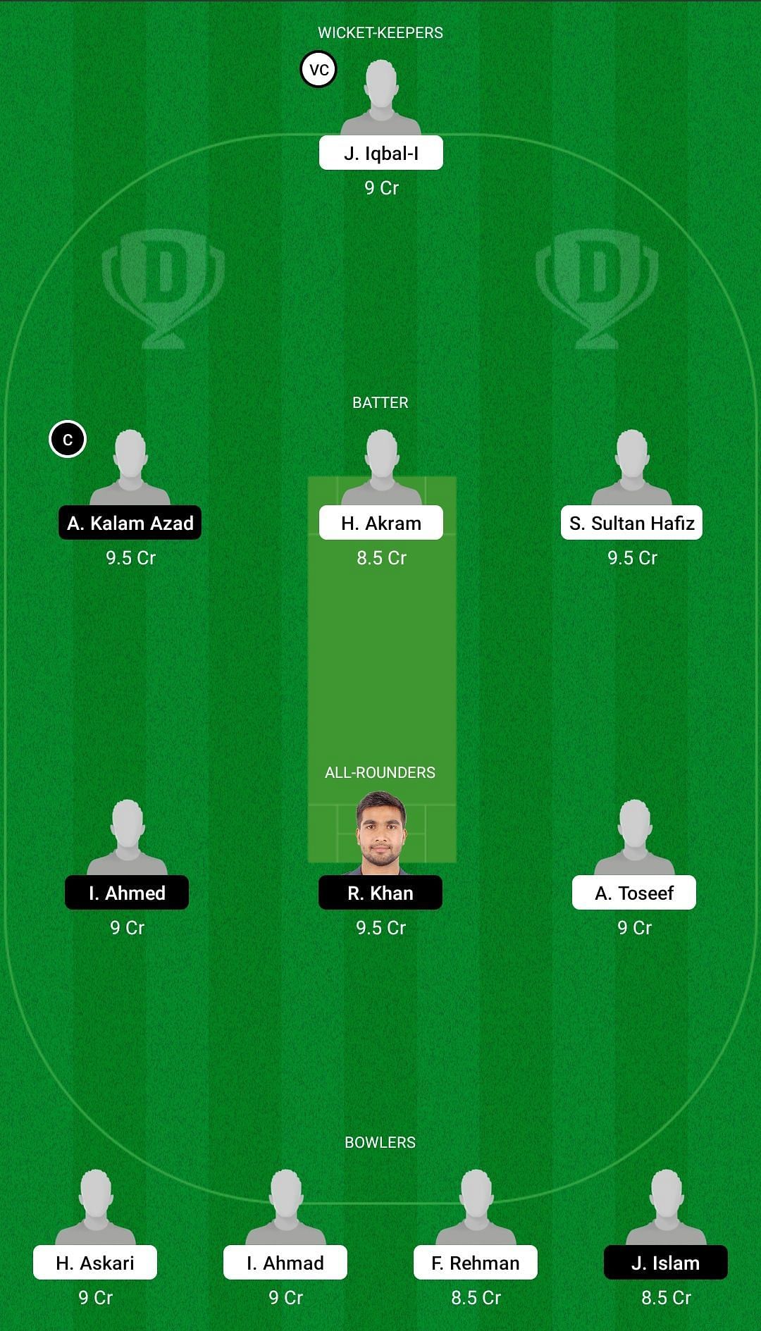 INT vs MAU Dream11 Team - 2