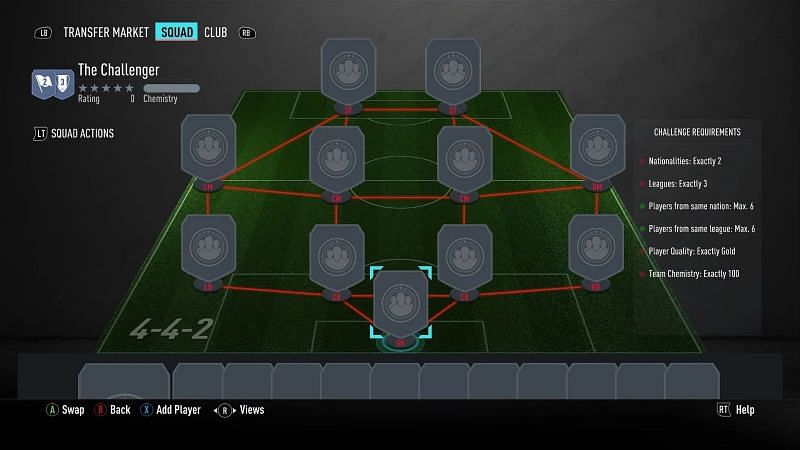 The Challenger has a typical formation. (Images via: EA Sports)
