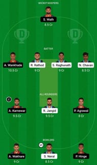 Dream11 Team for VCA Sky Blue vs VCA Orange - VCA T20 2021.