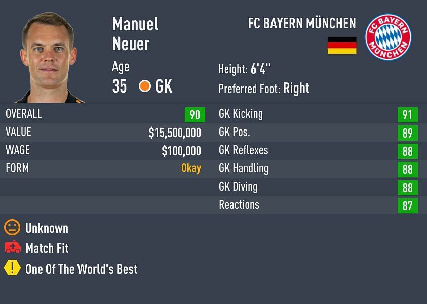 Manuel Neuer is the #2 goalkeeper in FIFA 22 (Image via Sportskeeda)