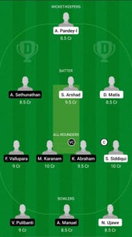 LJU vs SIB Dream11 Prediction - ECS T10 Croatia