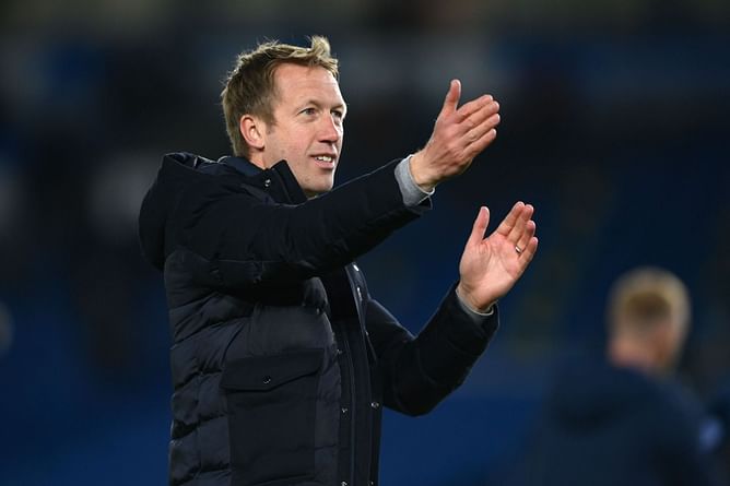5 active managers who deserve to be at a bigger clubs