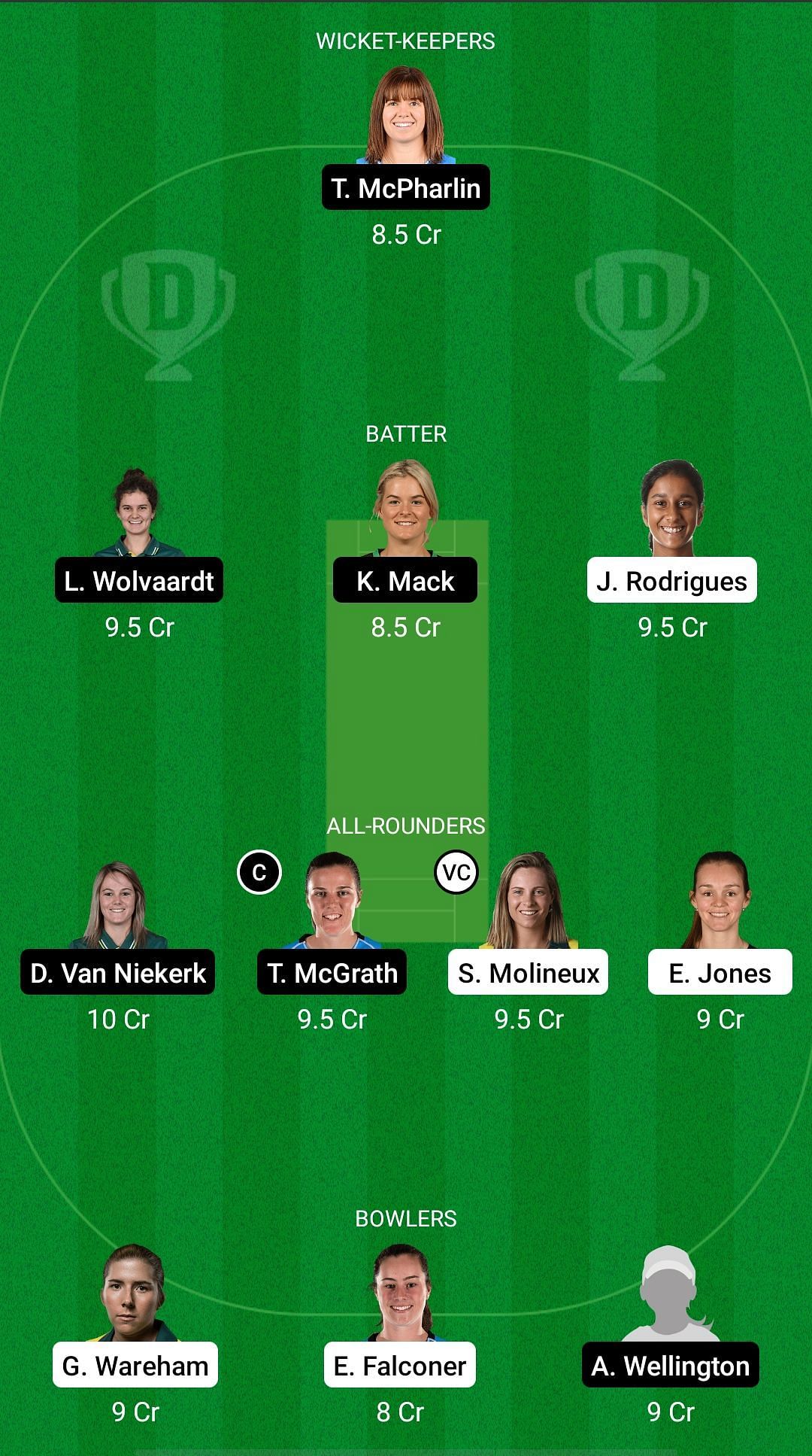 MR-W vs AS-W Dream11 Prediction - Women&#039;s Big Bash League