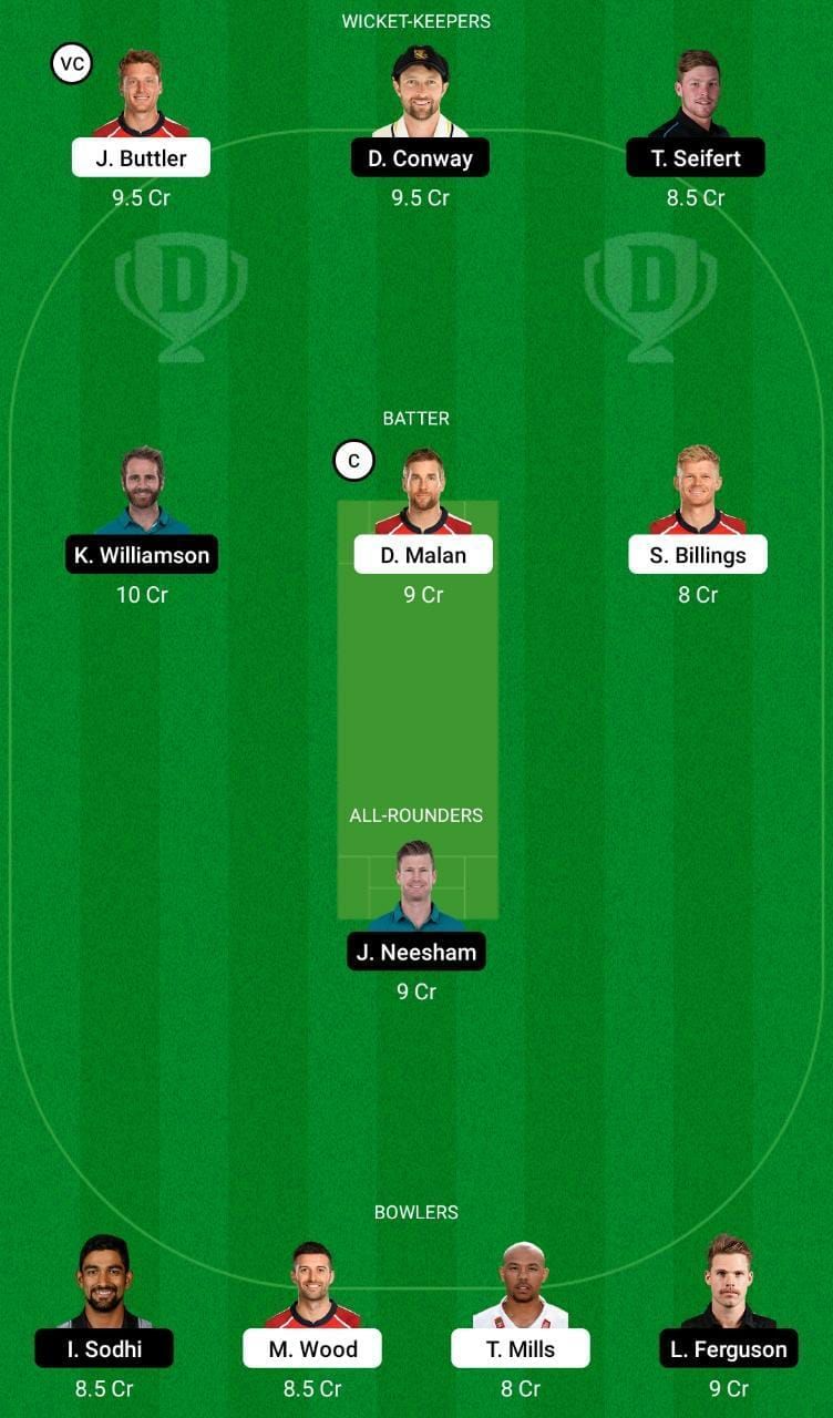 ENG vs NZ Dream11 Fantasy Tip #2