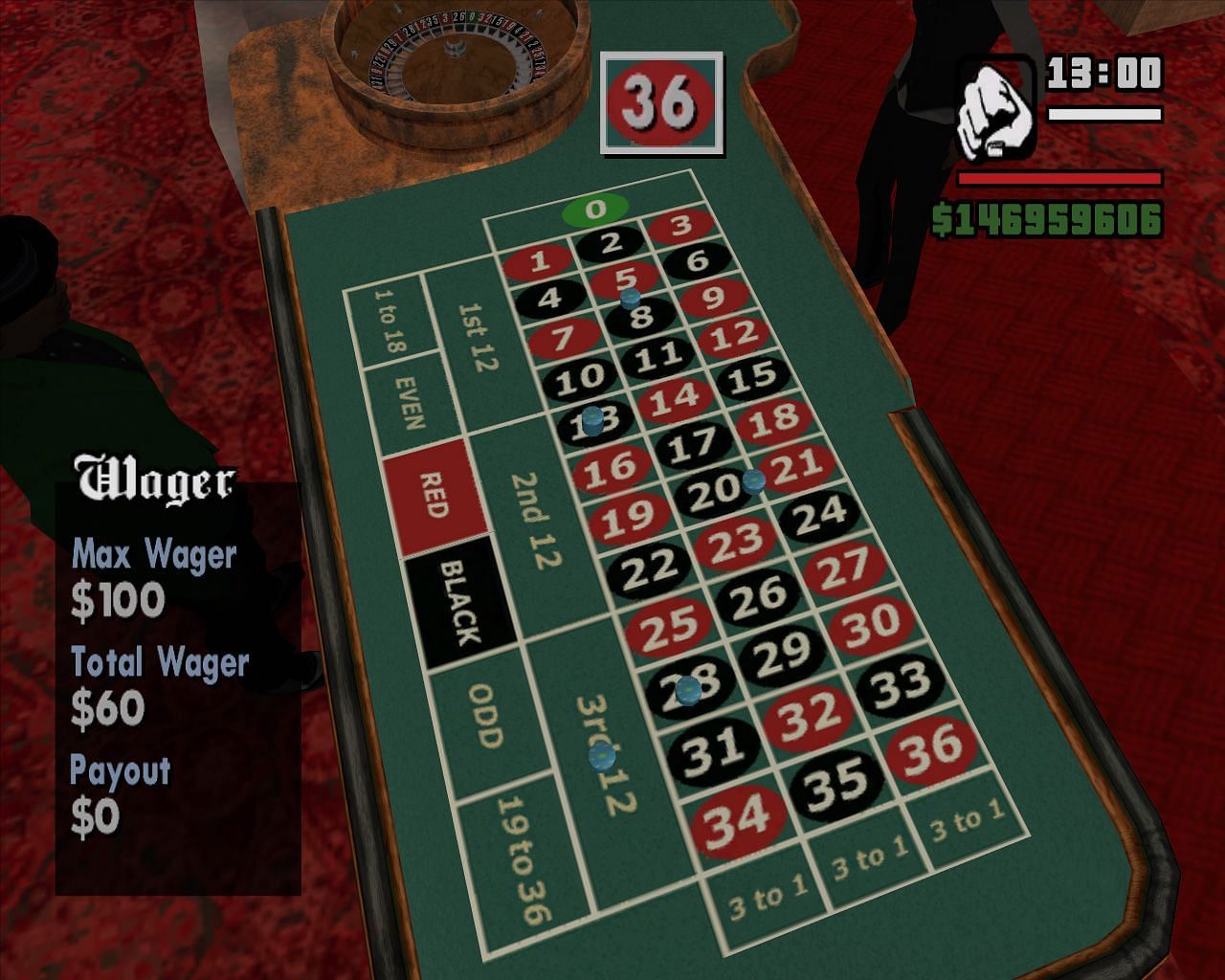 Contrary to popular opinion, the Luck stat doesn&#039;t affect gambling in GTA San Andreas (Image via Rockstar Games)