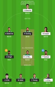 IRE vs NED Dream11 Fantasy Suggestion #2