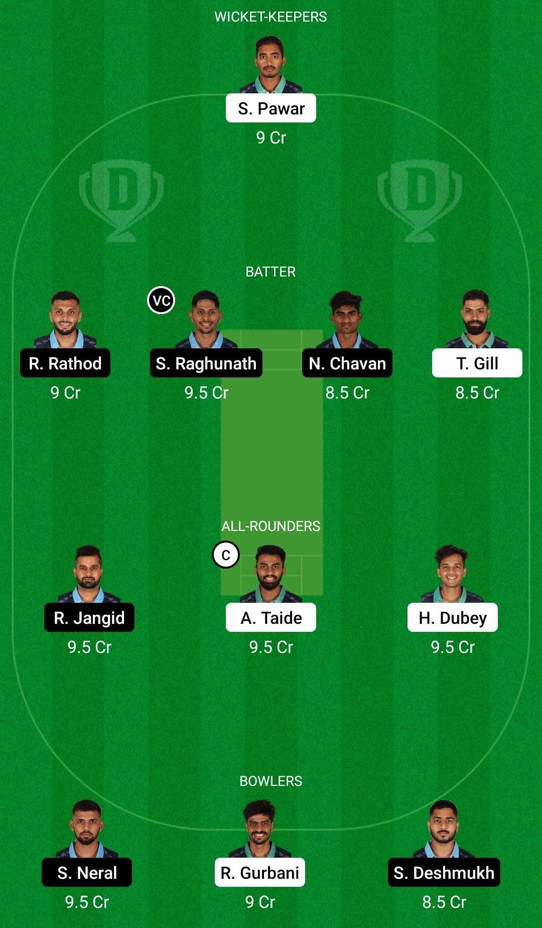 Dream11 Team for VCA Green vs VCA Sky Blue - VCA T20 2021 Match 23.