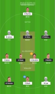 CH-W vs OS-W Dream11 Fantasy Suggestion #1 2021