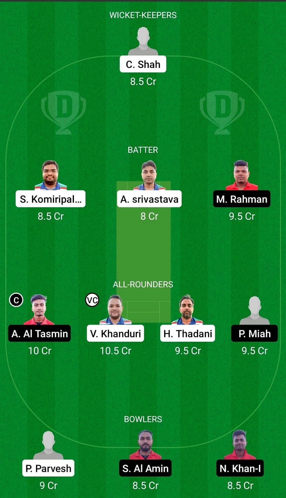 AMD vs NFCC Dream11 Prediction: AMD vs NFCC Dream11 Team - 1