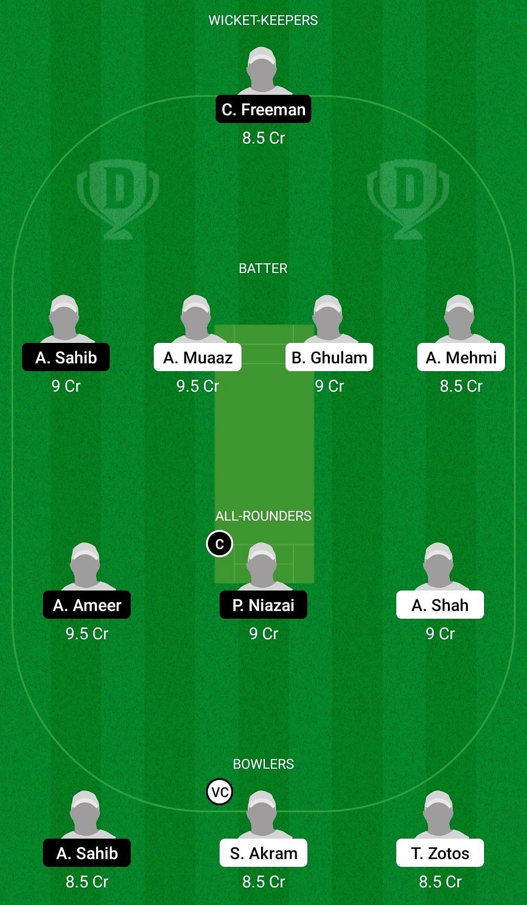 Dream11 Team for Dekathlon vs Kallithea Sixers Athens - ECS T10 Corfu, Greece 2021 Match 7.