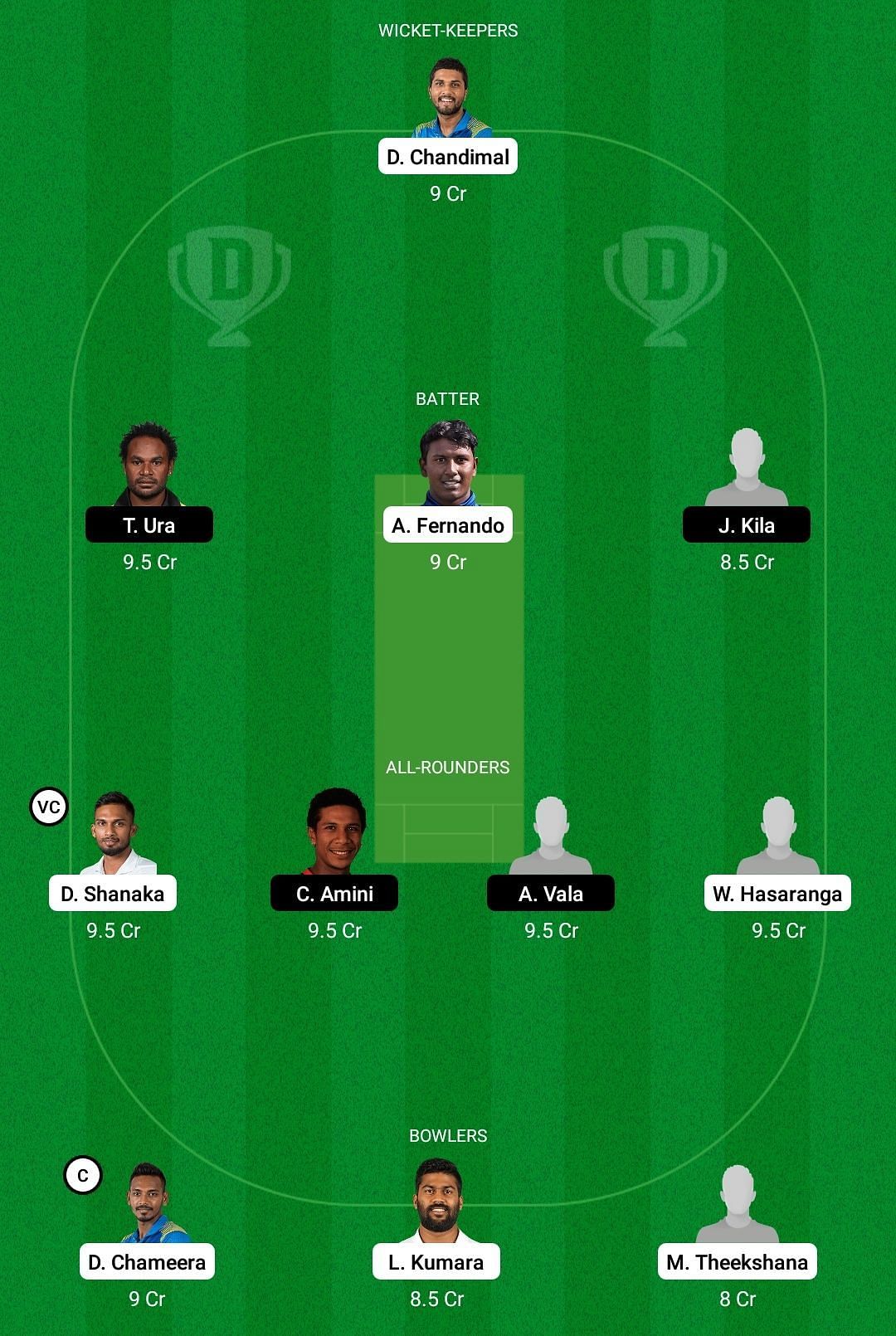 SL vs PNG Dream11 Team - 2