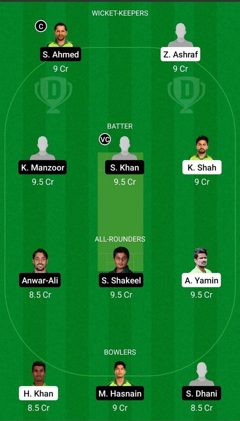 SOP vs SIN Dream11 Team - 1