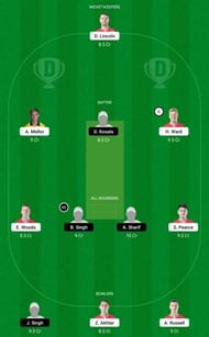ENG-XI vs ITA Dream11 Fantasy Tip #2