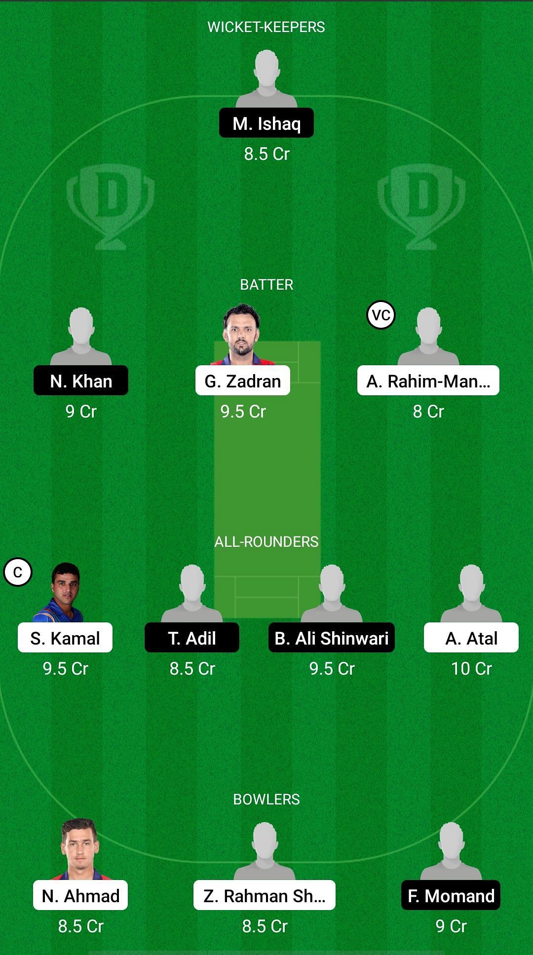 MAK vs SG Dream11 Prediction - Afghanistan One Day Tournament