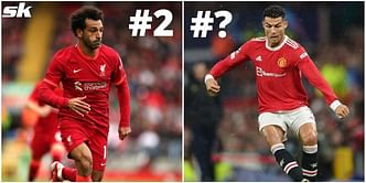 5 most in-form forwards in the world right now - October 2021