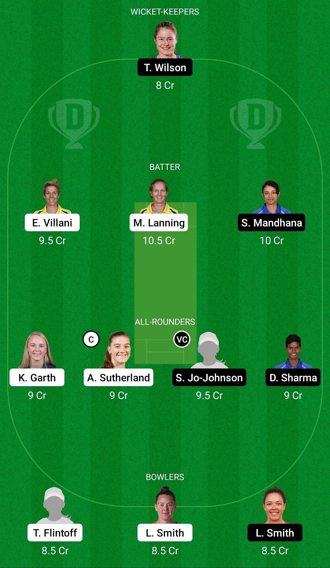 Dream11 Team for Melbourne Stars Women vs Sydney Thunder Women - Women&rsquo;s Big Bash League 2021.