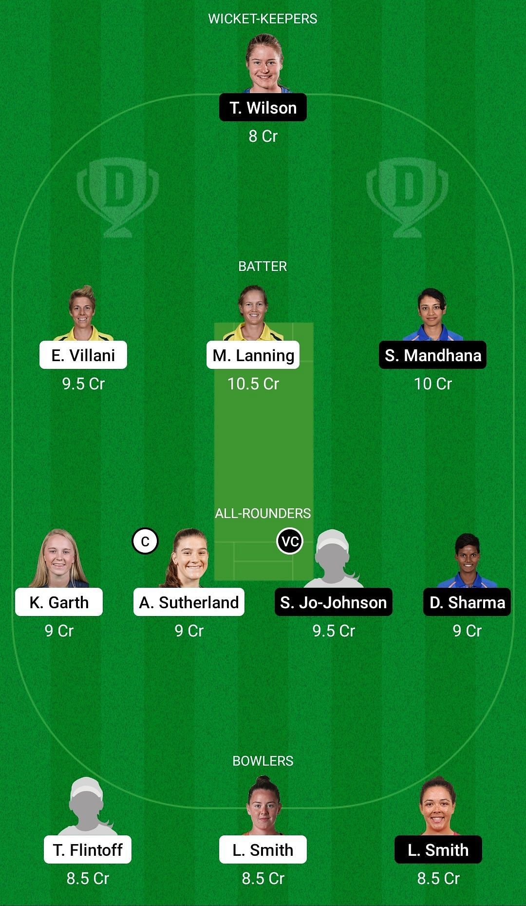 Dream11 Team for Melbourne Stars Women vs Sydney Thunder Women - Women’s Big Bash League 2021.