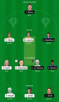 Dream11 Team for Melbourne Stars Women vs Sydney Thunder Women - Women’s Big Bash League 2021.