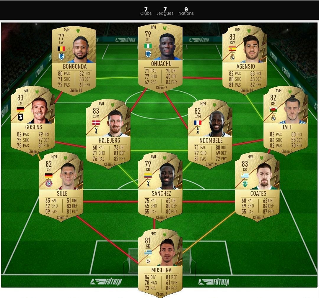 How to complete FIFA 22 Romero & Palmieri Showdown SBC: Solution