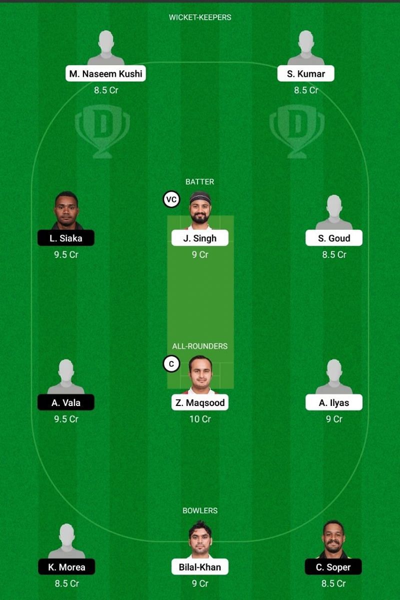 OMN vs PNG Dream11 Fantasy Team 2