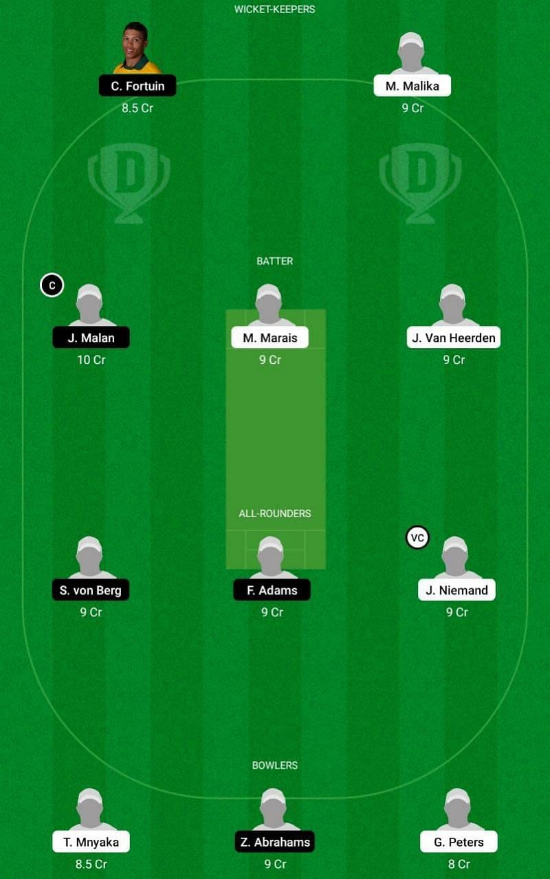 ECI vs ROC Dream11 Fantasy Tip #1 - CSA T20 Cup