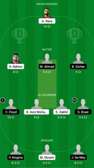 BEL vs NED-XI Dream11 Prediction - European Cricket Championship