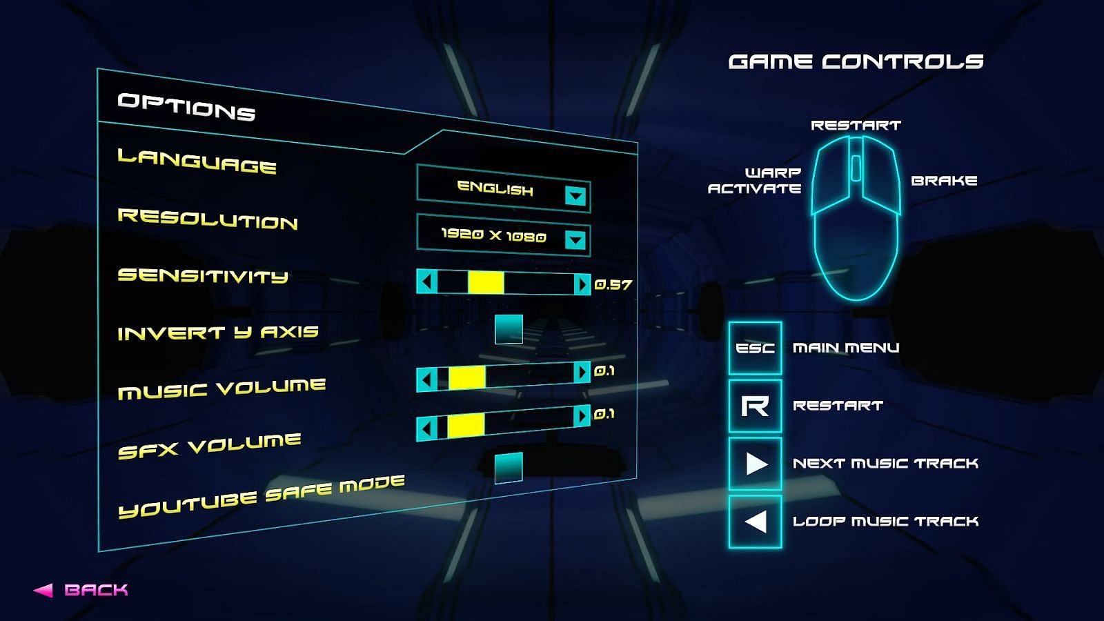 Controls of the game (Image via Rayze)
