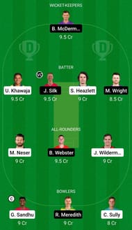 QUN vs TAS Dream11 Team - 2