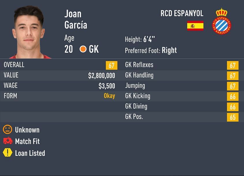 Garcia is a skilled young keeper that FIFA 22 players will like (Image via Sportskeeda)