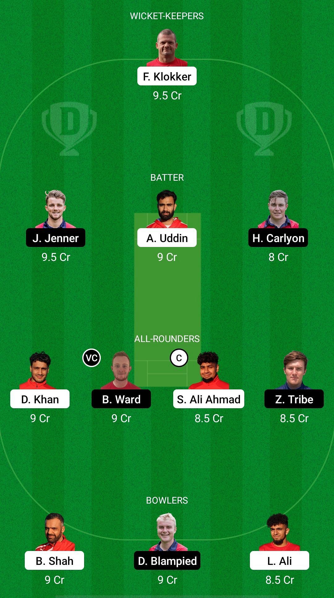 DEN vs JER Dream11 Prediction - ICC World T20 Europe Qualifier