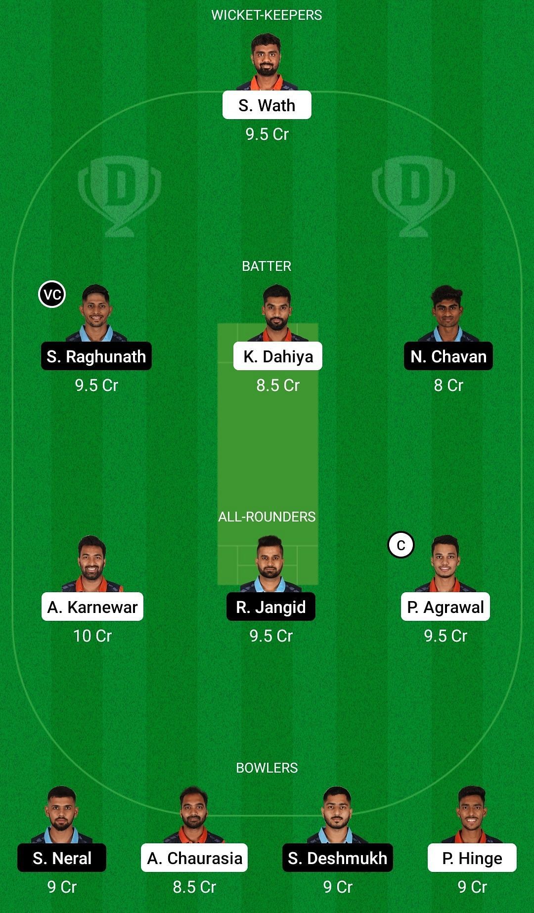 Dream11 Team for VCA Orange vs VCA Sky Blue - VCA T20 2021 Semi-final 1.