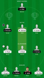NED-XI vs AUT Dream11 Prediction