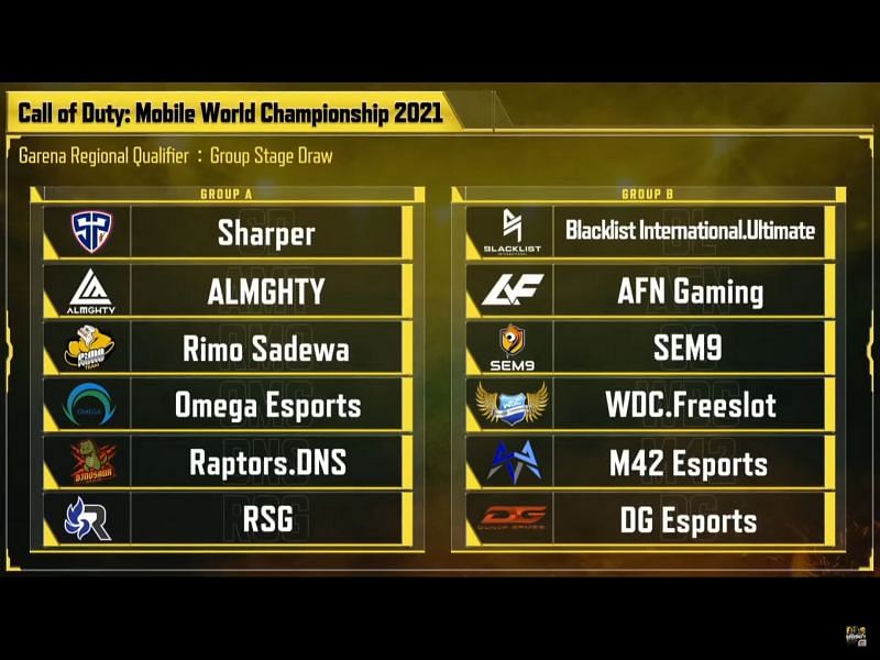 COD Mobile World Championship 2021 - Garena Regional Qualifier: Teams,  Format, Where to Watch