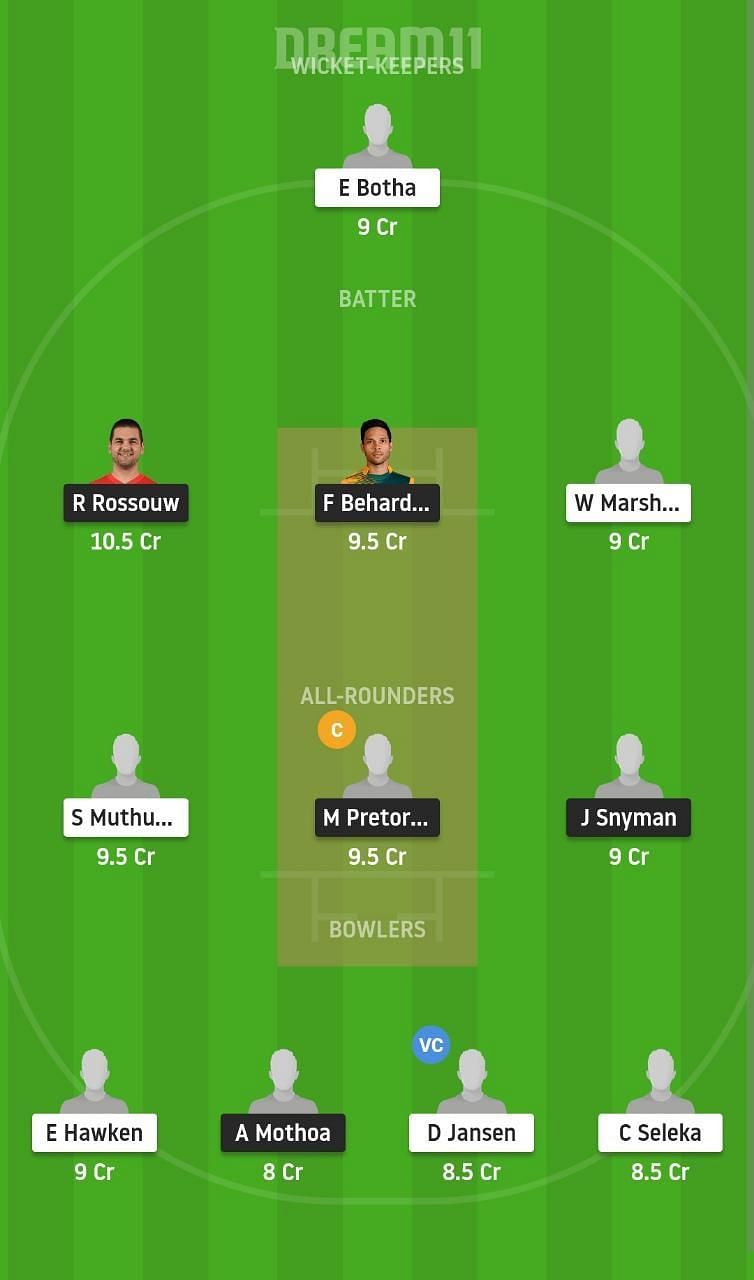 KTS vs NWD Dream11 Fantasy Suggestion #2