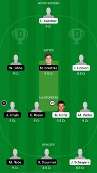 LIM vs WAR Dream11 Prediction - CSA T20 Cup