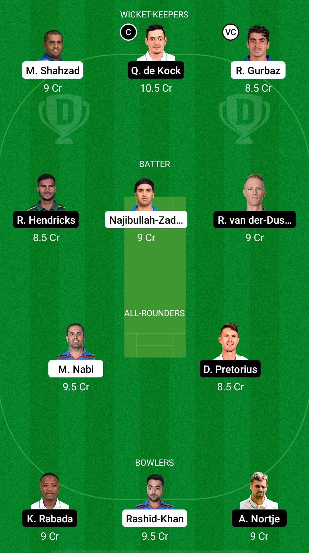 AFG vs SA Dream11 Prediction - World T20 Warm-up