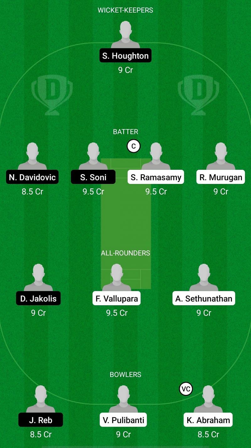 SIB vs SOS Dream11 Prediction - ECS T10 Croatia