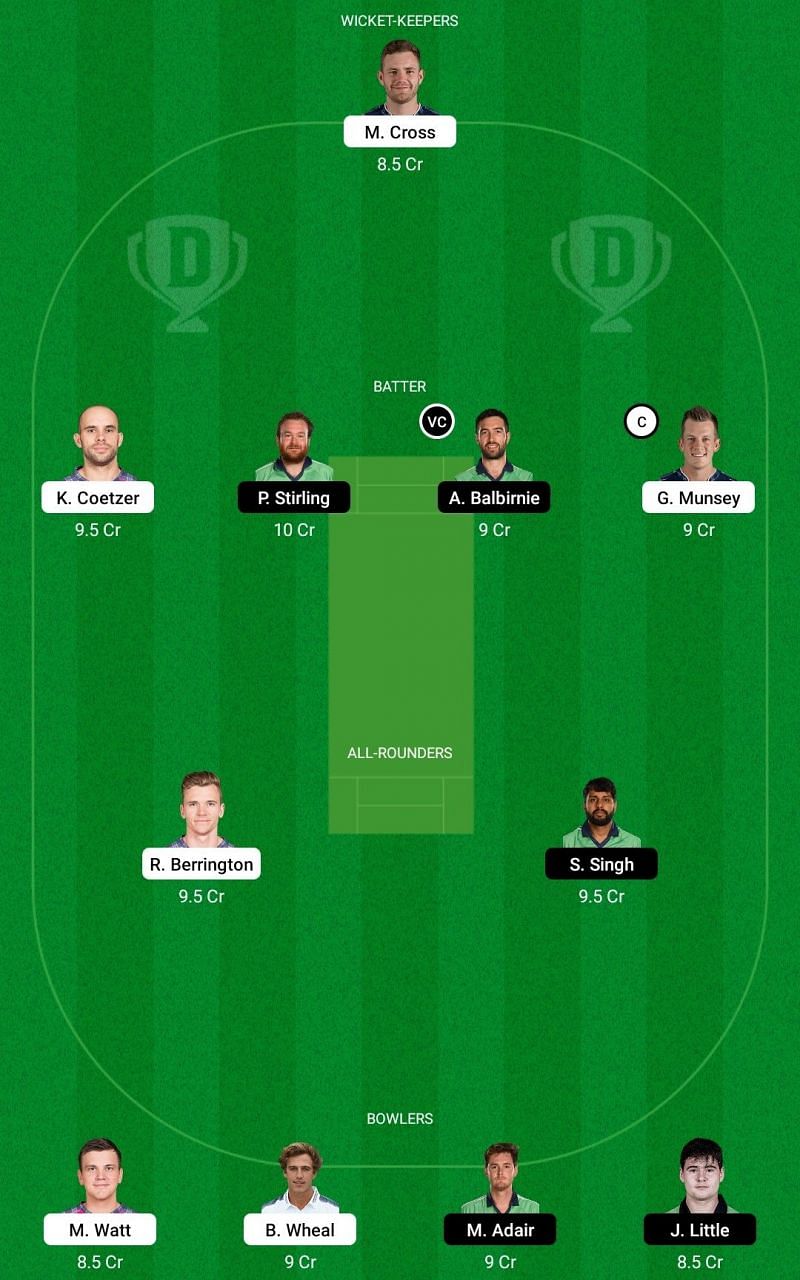 SCO vs IRE Dream11 Fantasy Tip #2