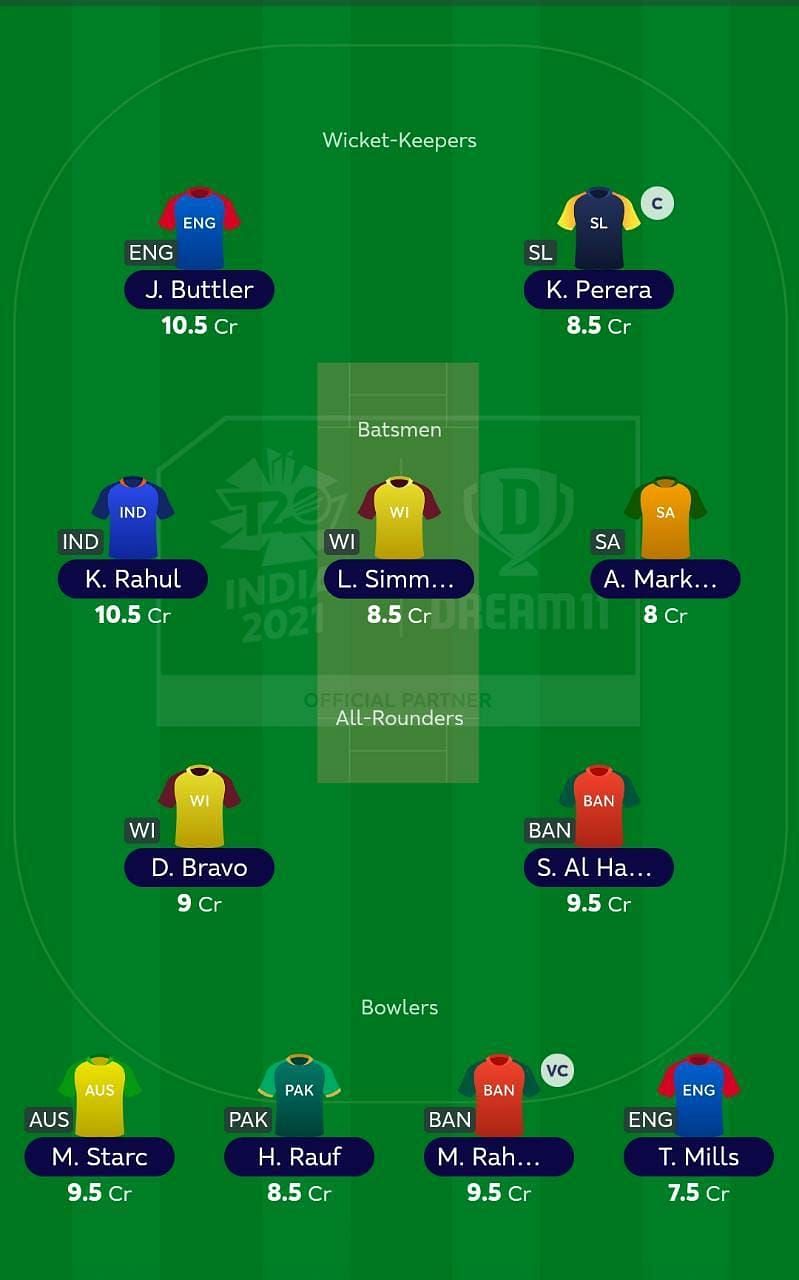 Suggested Team: T20 World Cup Match 15 - SL vs BAN