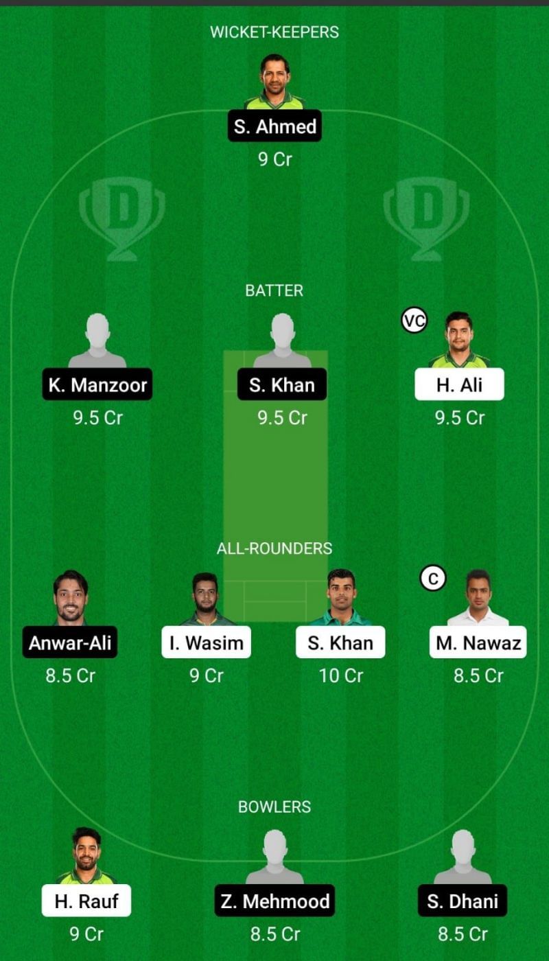 NOR vs SIN Dream11 Team - 1